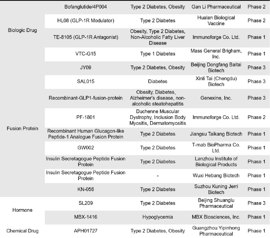 retatrutide hrv So have we decided if the increase in HR/HRV with Retatrutide is a feature  or a bug?