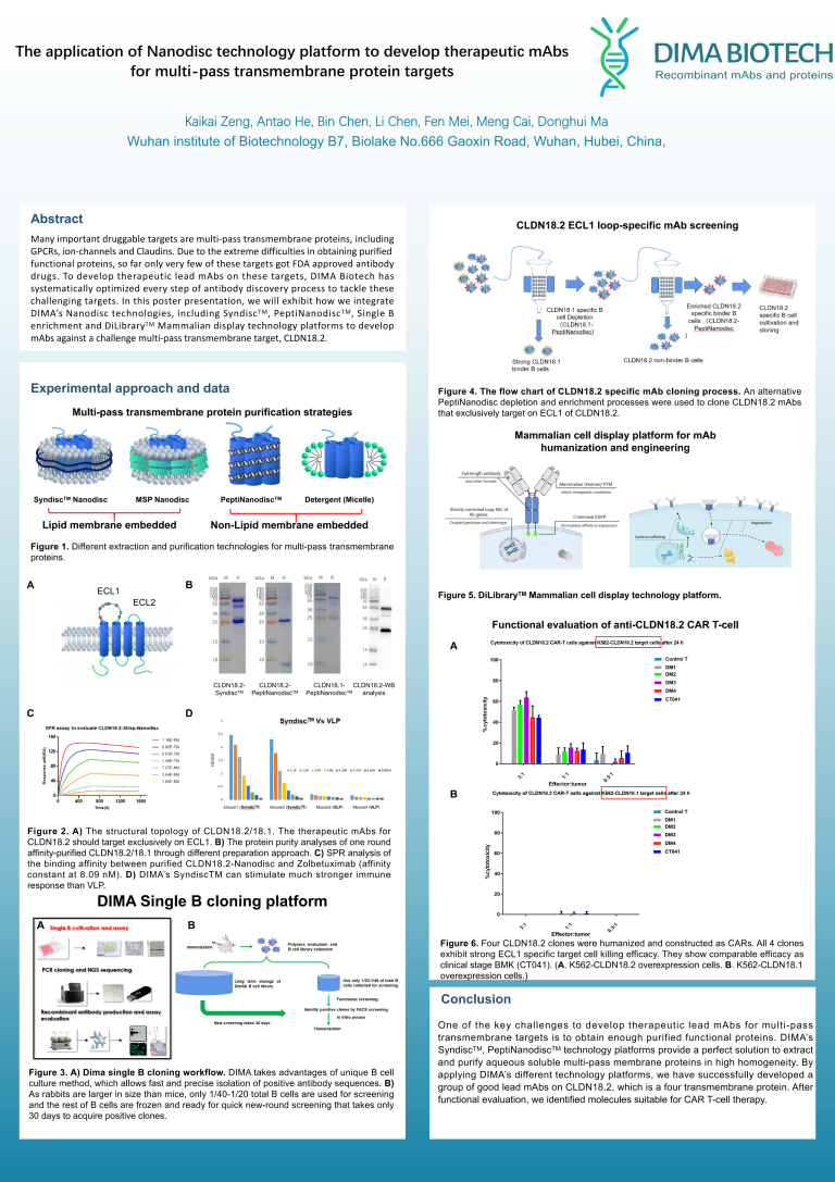 Nanodisc-Tx-mAb-discovery-poster-cover