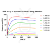 Human CLDN18.2-Strep full length protein-synthetic nanodisc