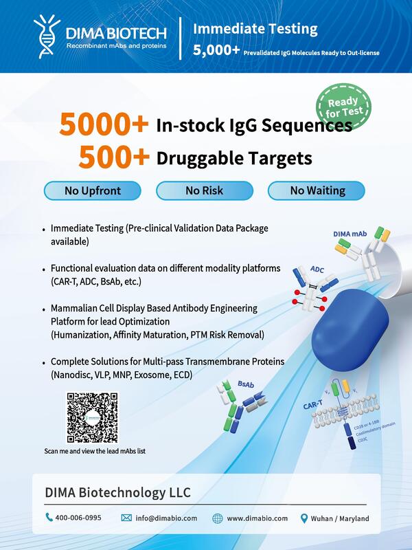 pages-Lead Antibody Molecules page Cover