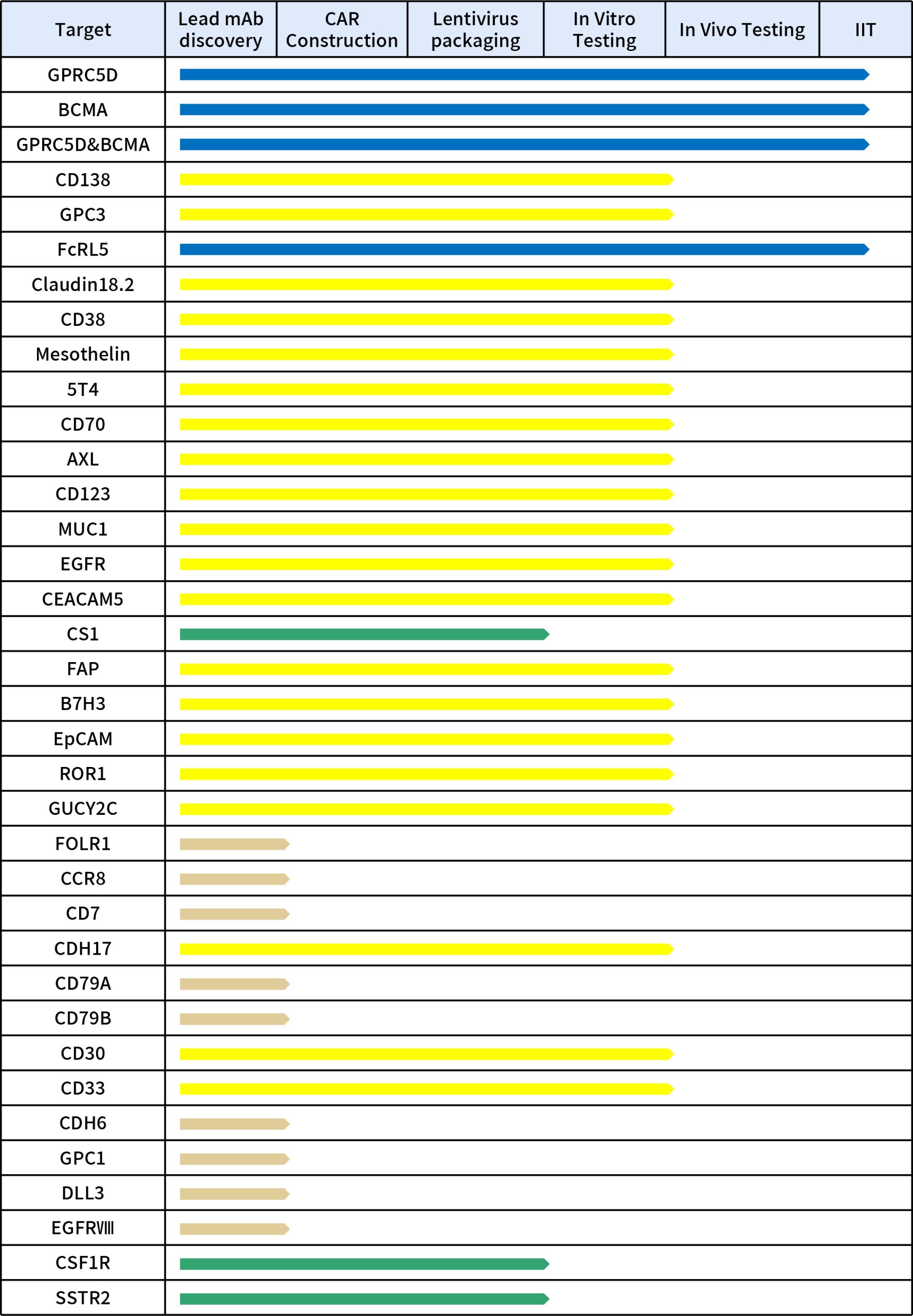 pages-List of leading molecular drug targets1 11