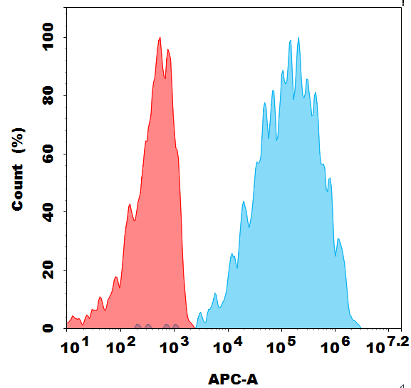 dmc101849-cd300a-fc1.png