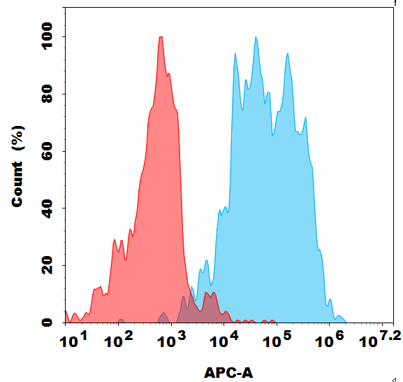 dmc101852-cd161-fc1.png