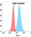 antibody-dme100006p bcma fc1