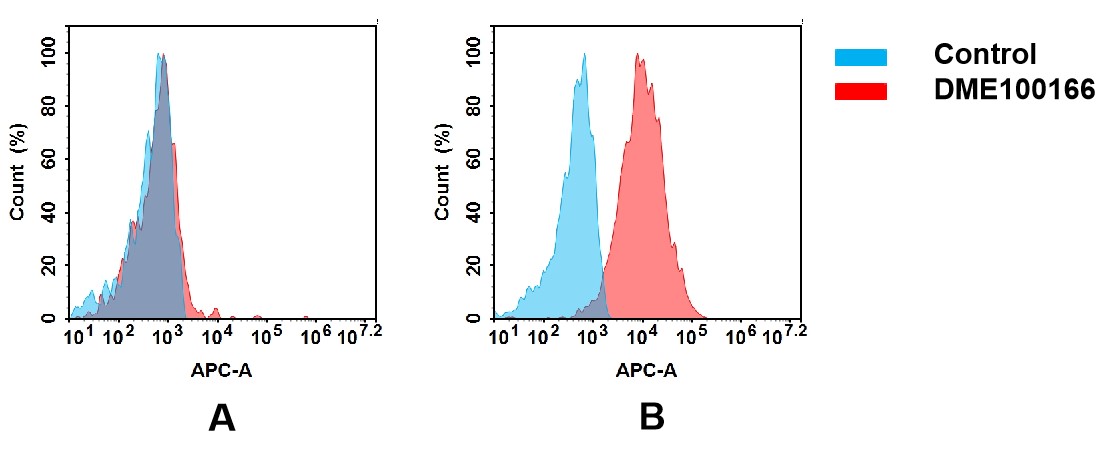 dme100166-cd37-fc2.jpg