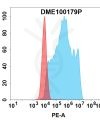 antibody-dme100179p cldn18.2 fc1