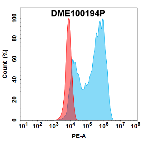 dme100194p-scf-fc1.png