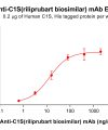 Elisa-bme100649 c1s elisa1