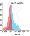 FC-BME100128 BM134 Anti PSMA FACS Fig2