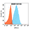 FC-BME100166 CGRPR Fig.1 FC 1