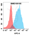 FC-BME100185 FZD10 Fig.2 FC 1 1