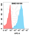 FC-BME100190 B7 H4 Fig.2 FC 1 1