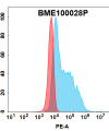 FC-bme100028p bcma fc1