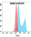 FC-bme100038p il17ra fc1