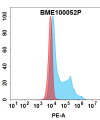 FC-bme100052p il 4ra fc1