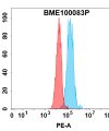FC-bme100083p gpc3 fc1