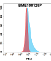 FC-bme100128p psma fc1