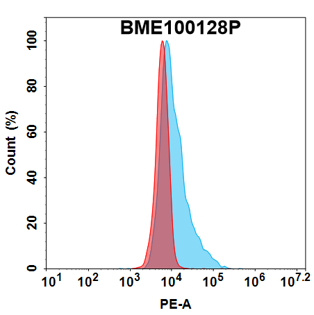 bme100128p-psma-fc1.png