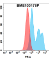 FC-bme100178p folr1 fc1