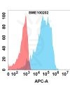 FC-bme100202 pd 1 fc1