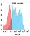 FC-bme100214 cd6 fc1
