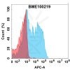 FC-bme100219 cd39 fc1