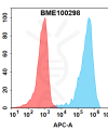 FC-bme100298 fap fc1