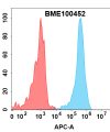 FC-bme100452 selplg fc1