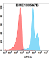 FC-bme100567b cd38 fc1