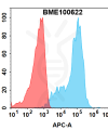 FC-bme100622 lilrb2 fc1