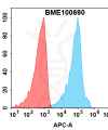 FC-bme100690 cldn18.2 fc1
