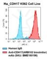 fc-cel100009 h cdh17 k562 cell line flow