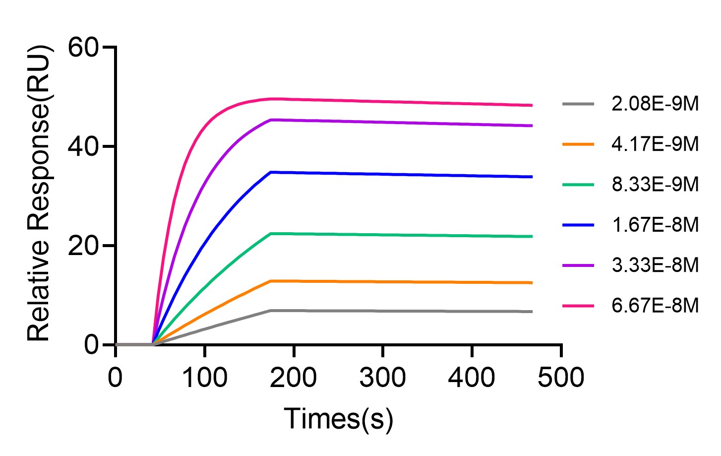 flp100039-cd47-spr1.jpg