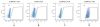 fc-FLP100006 CLDN18.2 Fig.2 FC 1