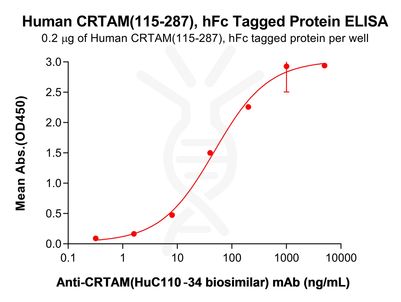 pme101957-crtam-elisa1.png