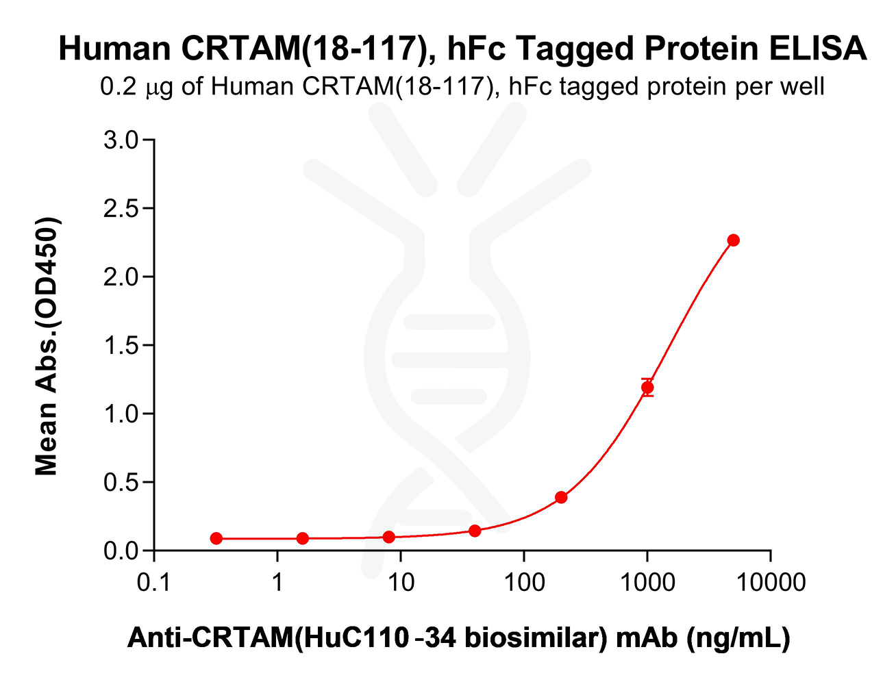 pme101958-crtam-elisa1.png