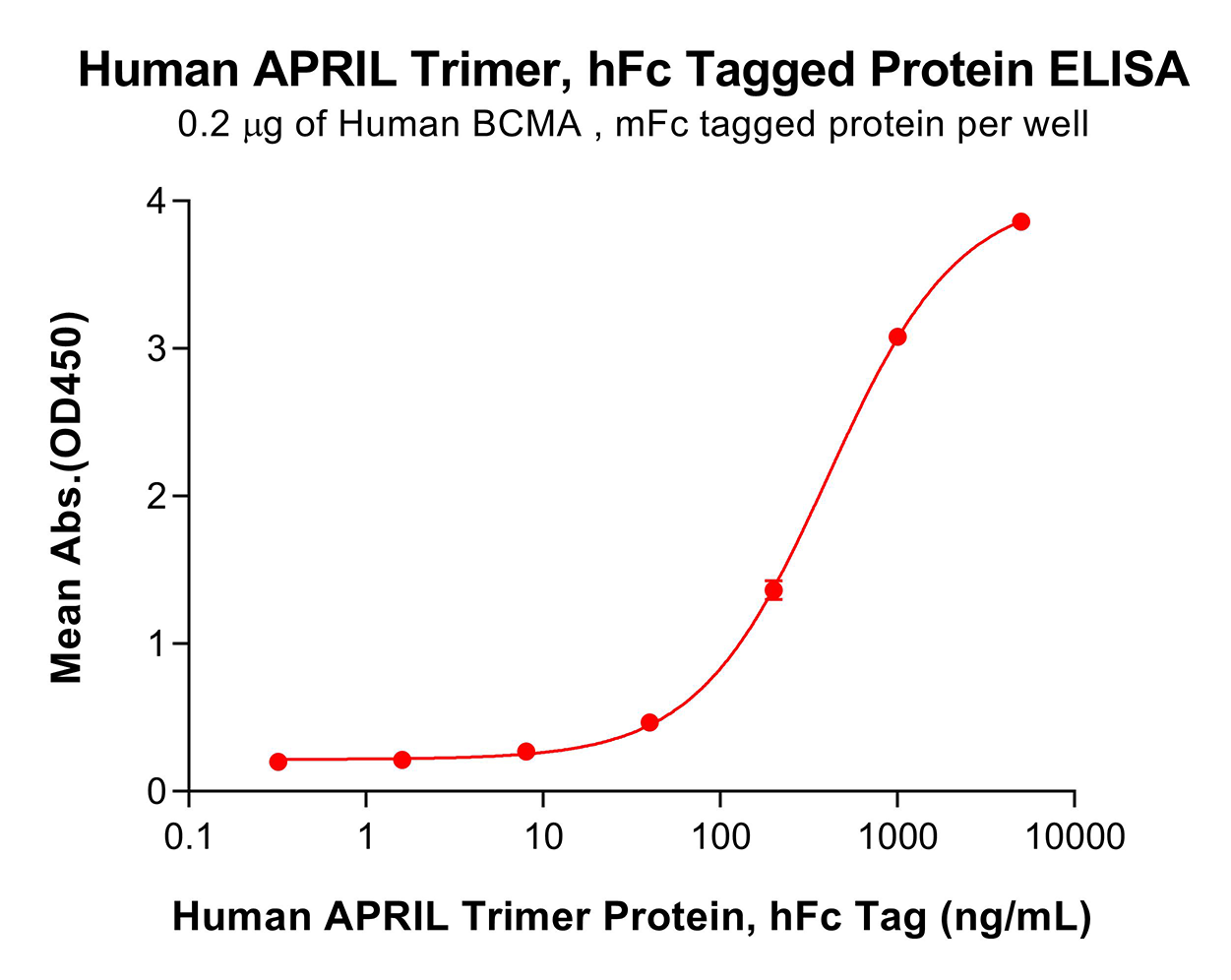 pme101972-april-elisa1.png