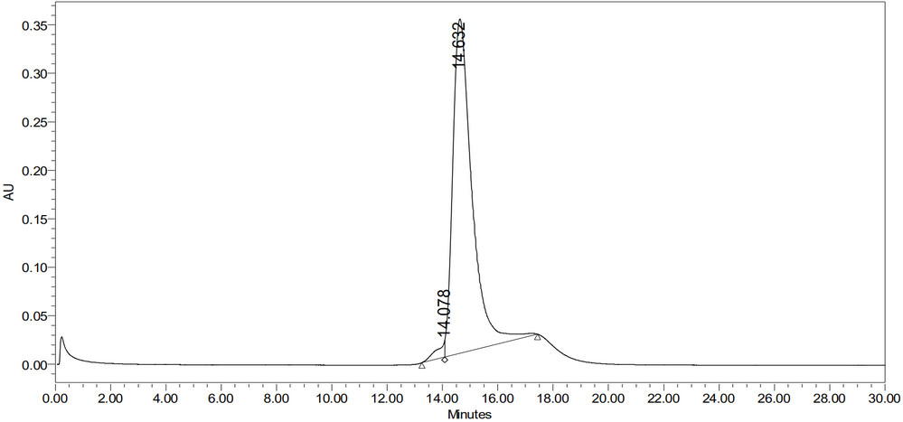 pme30003-g-csf-sec-hplc1.jpg