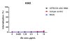 reagents-AME100002 Figure1 1