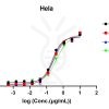 reagents-ame100005 reagent2