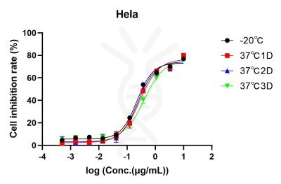 reagents-ame100005 reagent2